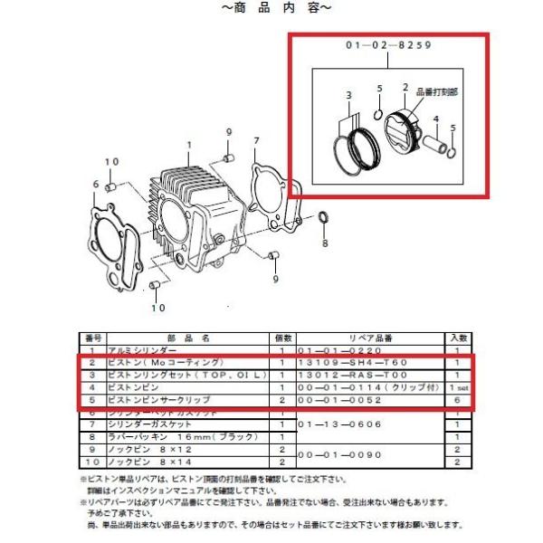 SP SP^PK yCizX[p[wbh4VALVE{RV_[Lbg(100cc^SCUT) S L[ HONDA z_ V_[wbh GWp[c