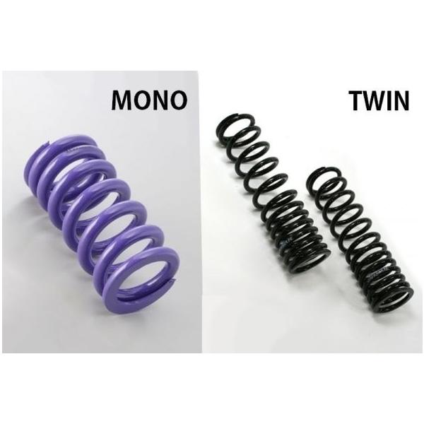 HYPERPRO nCp[v [_EAXvO TMAX560 TECHMAX YAMAHA }n ATXyVXvO TXyV 