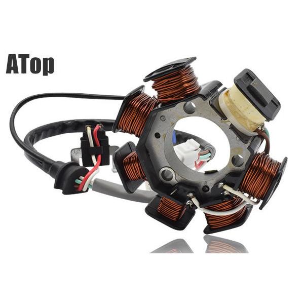 ATop G[gbv Xe[^[RC WFl[^[ RC AbZu[ YBR125 XTZ125 YAMAHA }n I^l[^[EWFl[^[ dn