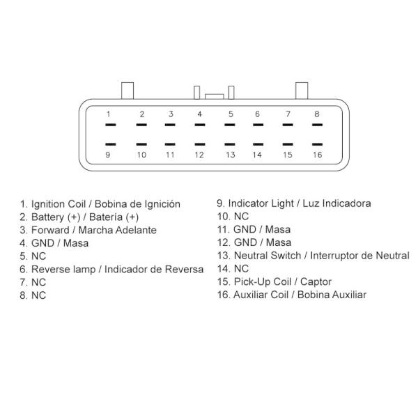 TECNIUM eNjE CDI{bNX LT-Z 400 QUADSPORT 2WD KFX DVX SUZUKI XYL KAWASAKI JTL  CDIECOiC^[ _Όn GW