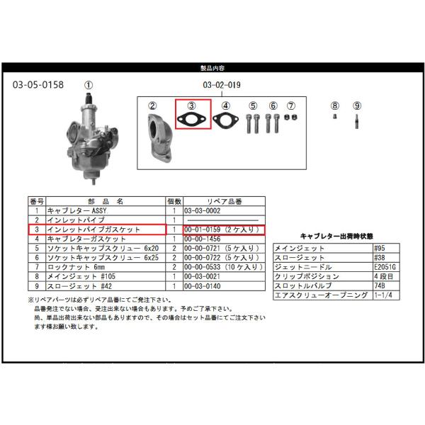 SP SP^PK yCizCe[N}jz[hKXPbg ėpibg O