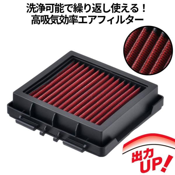 ZETA RACING ジータ レーシング ハイフロー エアフィルター(繰り返し