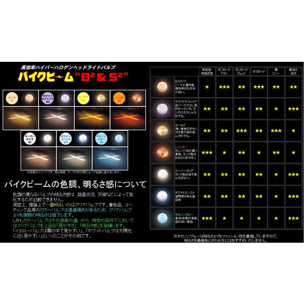 M&amp;H }cV} GAhGC`}cV} PH7 nQou oCNr[ nQwbhCgou Η dn