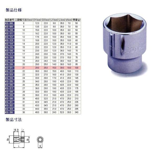 他サイト： TONE トネ ソケット(6角)／12.7mm 二面幅寸法：29（mm） ミリ（1/2ソケット） ソケット ハンドツールの商品画像