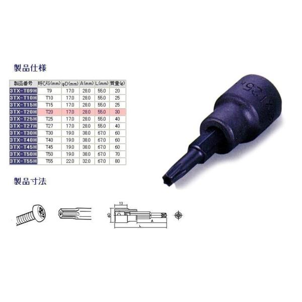 他サイト： TONE トネ トルクスソケット(いじり防止タイプ) 二面幅寸法S：T20（mm） トルクスレンチ ハンドツールの商品画像
