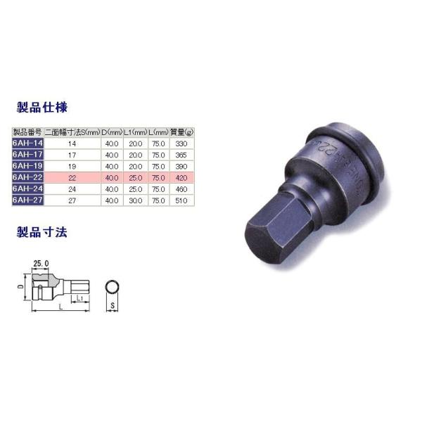TONE トネ インパクト用ヘキサゴンソケット／19.0mm 二面寸法：22（mm） インパクトレンチ用ソケット類 ソケット ハンドツール
