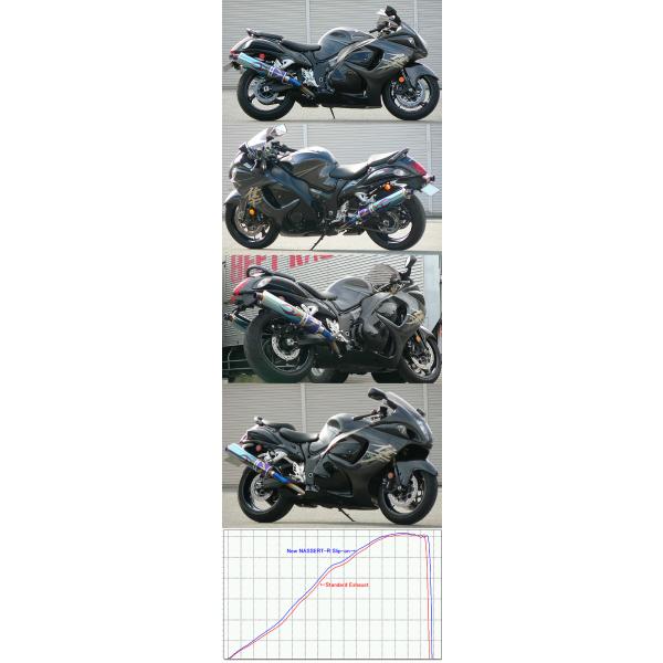 BEET（ビート） New NASSERT (ナサート)-R T2 スリップオンマフラー