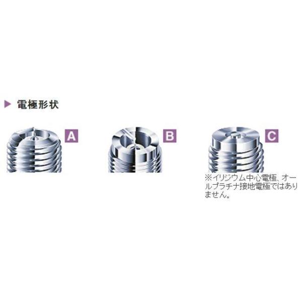 DENSO �f���\�[ �C���W�E�����[�V���O�v���O IK01-24 CRF450R HONDA �z���_ �v���O �_�Όn �G���W�� ���i�摜1