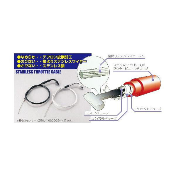 ※詳細な出荷時期はご注文後にメールでご案内します。■適合車種ダックス　ダックス   　　備考: PCΦ20用エイプ　エイプ   　　備考: PCΦ20用■商品番号905-1015100■JANコード4990852072064■商品概要カラー...