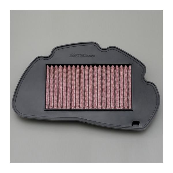 DAYTONA fCgi nCptH[}XtB^[ PCX125 HONDA z_ GAN[i[EGAN[i[Gg zC֘A GW