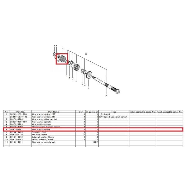 SP SP^PK yCpp[czLbNX^[^[XvO ~bVEMA GWp[c GW