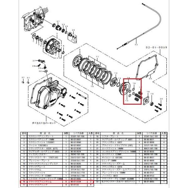 SP SP^PK yCpp[czNb`XvOV S L[ HONDA z_ ̑Nb`IvVECi 쓮n