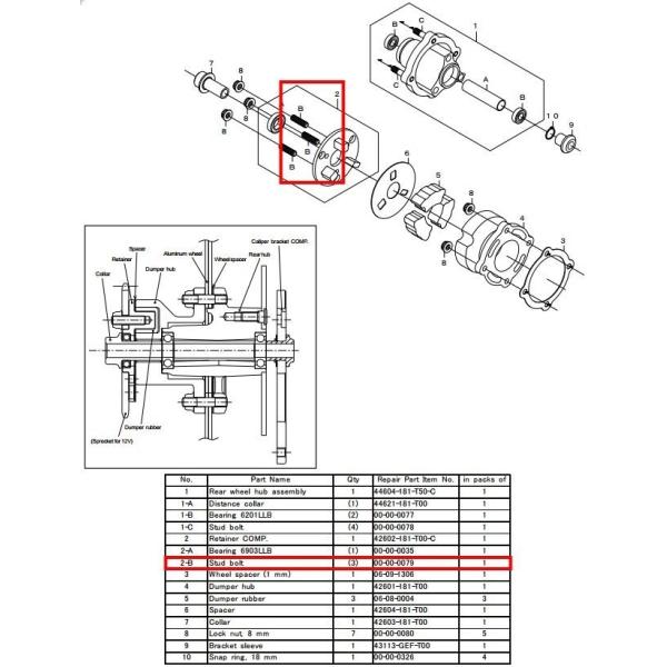 SP SP^PK yCpp[czX^bh{g L[ S HONDA z_ X^bh{g GWp[c GW