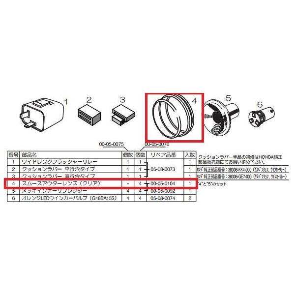 SP SP^PK yCpp[czX[XAE^[Y GCv100 GCv50 S L[ HONDA z_ ECJ[Y Η dn