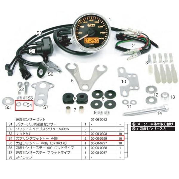 SP SP^PK yCpp[czXvObV[ ̑Xs[h[^[IvVECi [^[ECWP[^[֌W dn