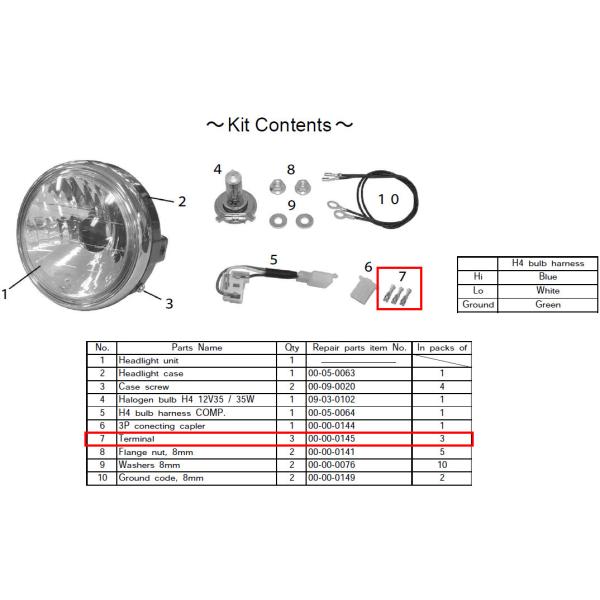 SP SP^PK yCpp[cz^[~i [qEM{V[q XCb`En[lX֌W dn
