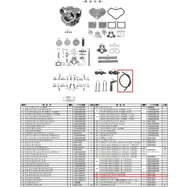 SP SP^PK yCpp[cznCeVR-h S L[ HONDA z_ ICN[[tBbeBOEA_v^[ p֘A GW