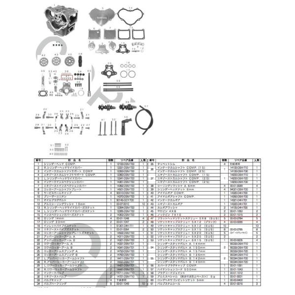 SP SP^PK yCpp[cztbgwbh\PbgXN[ S L[ HONDA z_ ̑GWp[cIvVECi GW