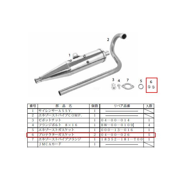 SP SP^PK yCpp[czveN^[KXPbg _bNX HONDA z_ ̑}t[IvVECi }t[