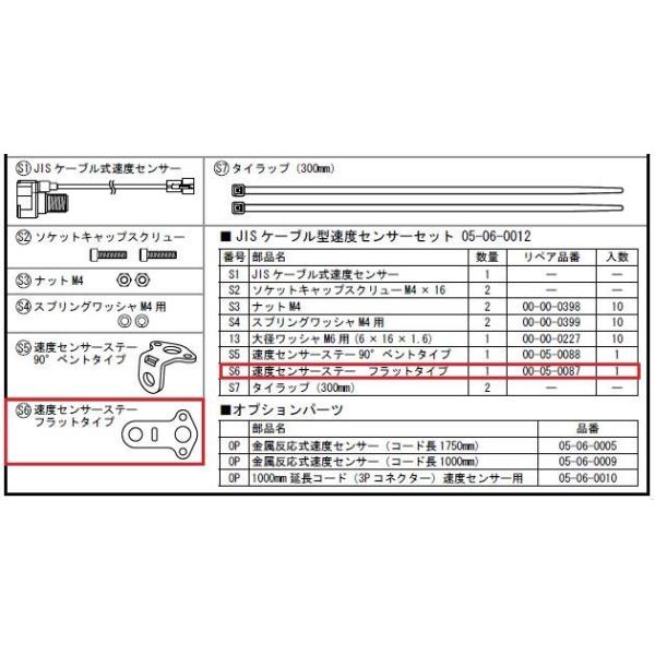 SP SP^PK yCpp[czxZT[Xe[tbg^Cv AC12V obe[X DC12V obe[t [^[ECWP[^[֌W dn