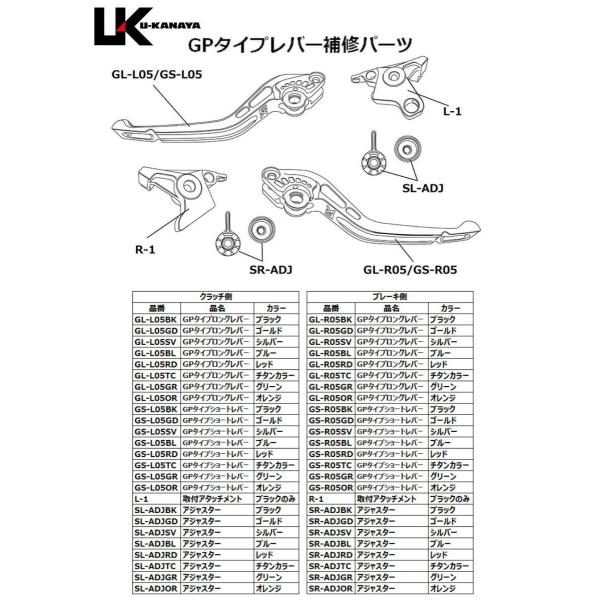 U-KANAYA ���[�J�i�� GP�^�C�v �A���~�r���b�g���o�[�Z�b�g CBR250R (MC17/19) CBR250RR (MC22) HONDA �z���_ �u���[�L���o�[ �n���h�����Ӄp�[�c �n���h��