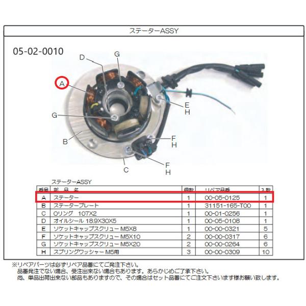 SP武川 SPタケガワ 【補修部品】 ステーター オルタネーター・ジェネレーター 電装系