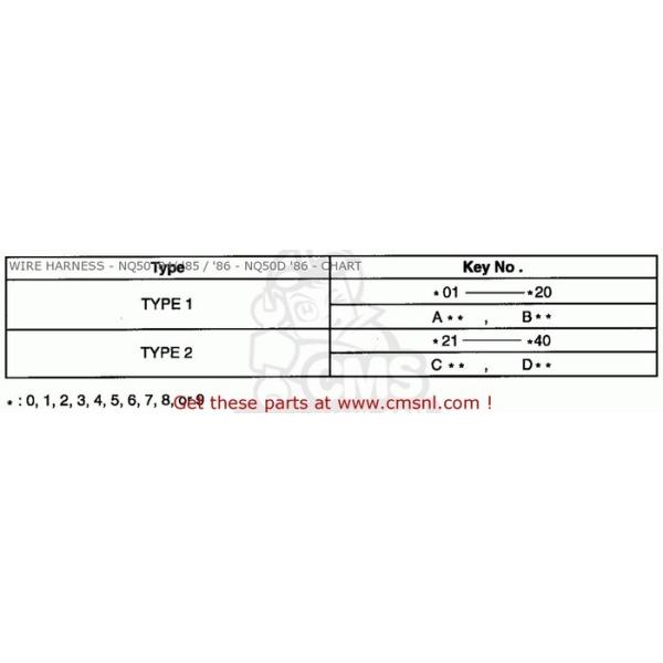CMS V[GGX (31600GM0003) REG.COMP.CRECT C50 CUB (E) ENGLAND C50LA C90 / SSW HONDA z_ M[^[EN`t@C dn