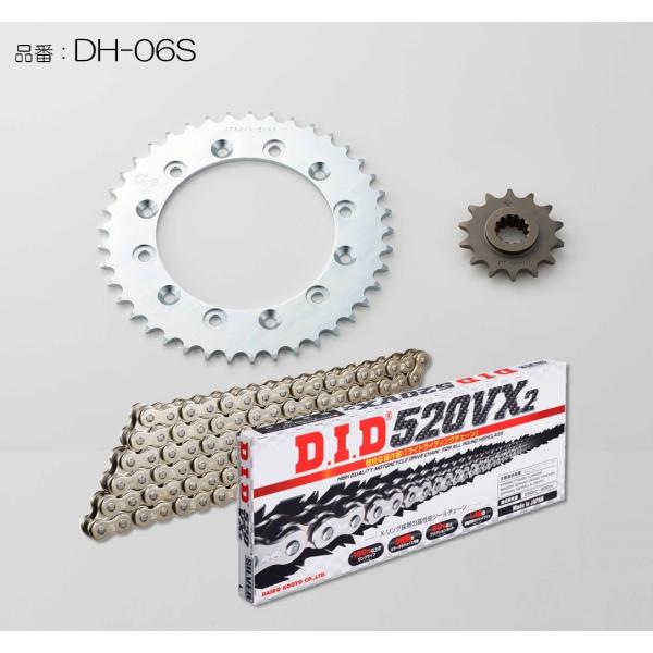 3点オーダーC SET KS30407 チェーン＆サンスター スプロケ 3点セット（ゴールド