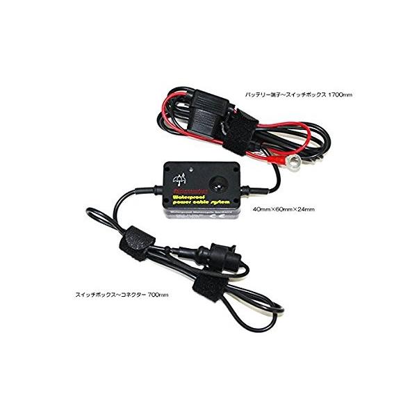 kemeko PR USBdP[uVXex[XPi USBd dn