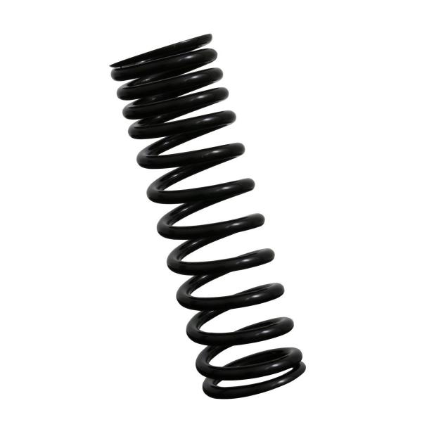 YSS CGXGX cCVbN XvO R^200 mmEXvOa^46mm [gF13-18 N/mm ATXyVXvO TXyV 