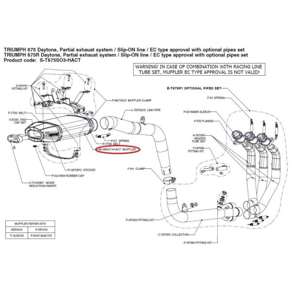 AKRAPOVIC AN|rb` yyAp[czM-H6SO11H-ACT muffler CBR600RR DAYTONA675 DAYTONA675R HONDA z_ TRIUMPH gCAt }t[