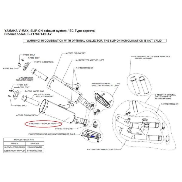 AKRAPOVIC AN|rb` yyAp[czM-HBAV00111T muffler right VMAX YAMAHA }n CEėpTCT[ }t[