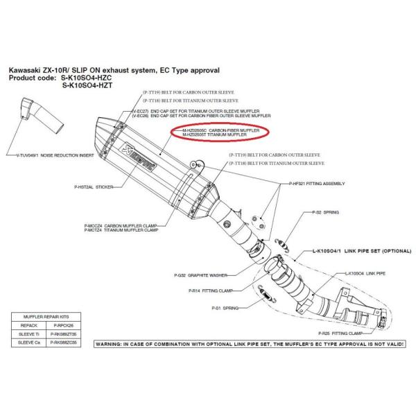 AKRAPOVIC AN|rb` yyAp[czM-HZ02505T titanium muffler ZX-10R KAWASAKI JTL CEėpTCT[ }t[