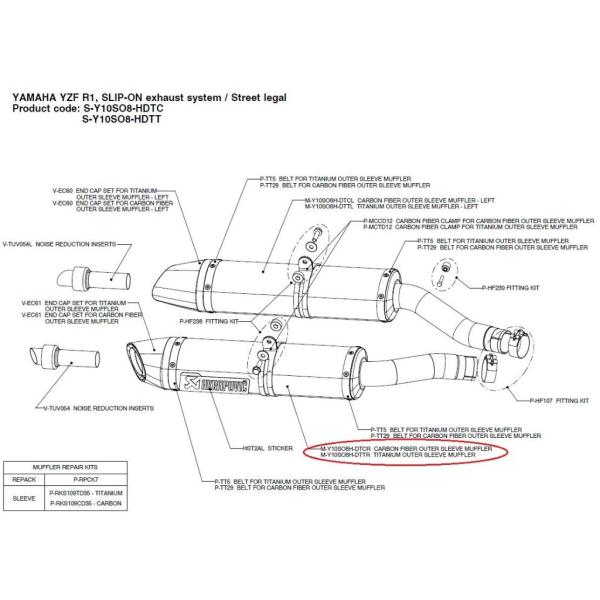 AKRAPOVIC AN|rb` yyAp[czM-Y10SO8H-DTCR carbon fiber outer sleeve muffler YZF-R1 YAMAHA }n CEėpTCT[ }t[