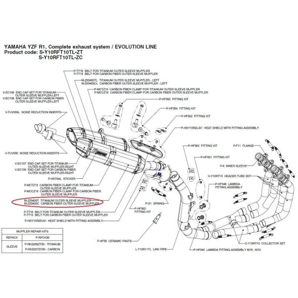 AKRAPOVIC AN|rb` yyAp[czM-Z03405C carbon fiber outer sleeve muffler YZF-R1 YAMAHA }n CEėpTCT[ }t[