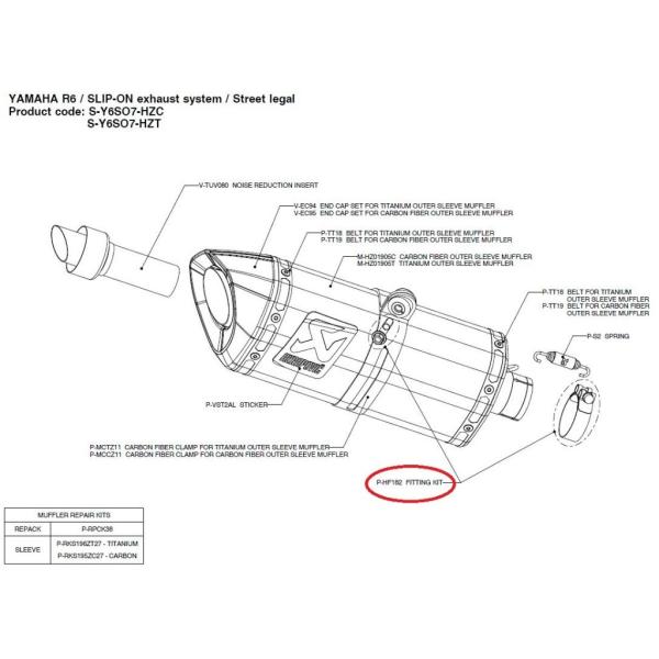 AKRAPOVIC AN|rb` yyAp[czP-HF182 fitting kit YZF-R6 YAMAHA }n ̑}t[IvVECi }t[