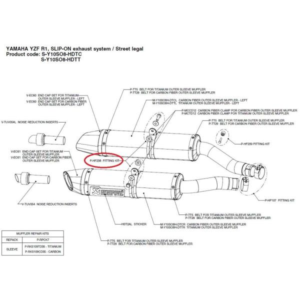AKRAPOVIC AN|rb` yyAp[czP-HF238 fitting kit YZF-R1 YAMAHA }n ̑}t[IvVECi }t[