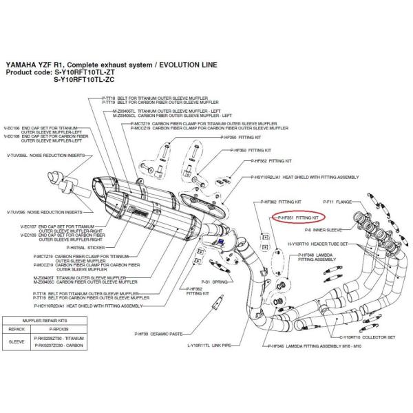 AKRAPOVIC AN|rb` yyAp[czP-HF351 fitting kit YZF-R1 YAMAHA }n ̑}t[IvVECi }t[