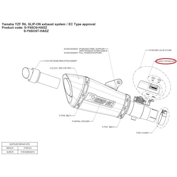 AKRAPOVIC AN|rb` yyAp[czP-HF471 fitting kit YZF-R6 YAMAHA }n ̑}t[IvVECi }t[