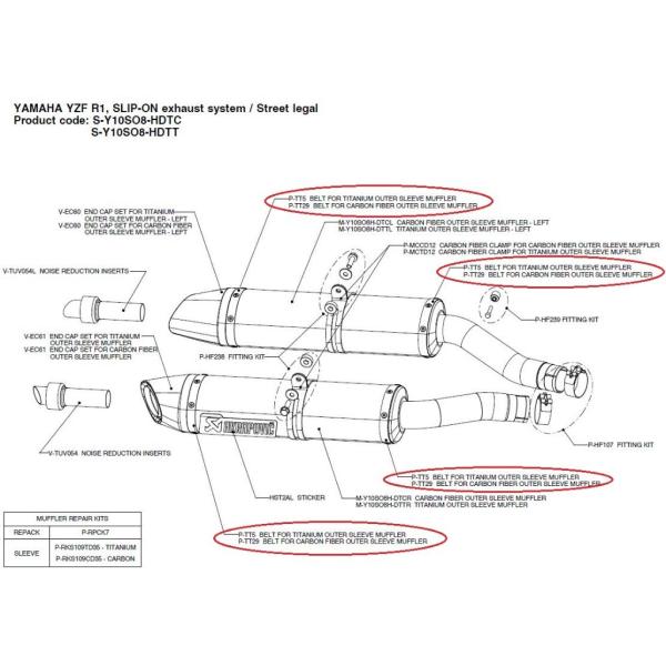 AKRAPOVIC AN|rb` yyAp[czP-TT29 belt for carbon fiber outer sleeve muffler YZF-R1 YAMAHA }n ̑}t[IvVECi