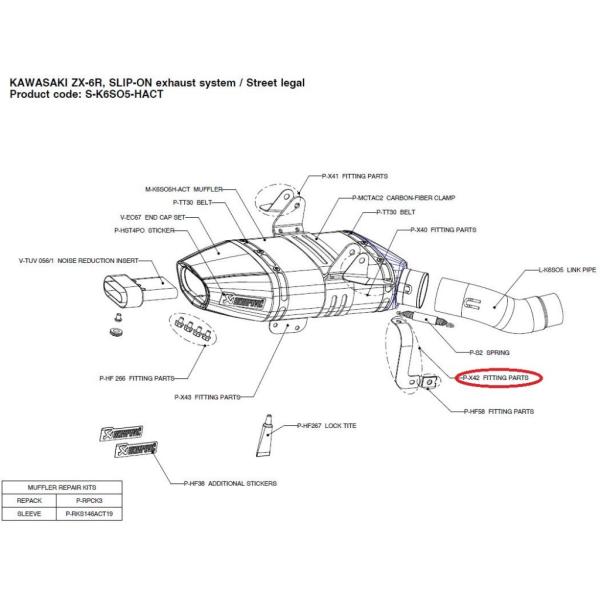 AKRAPOVIC AN|rb` yyAp[czP-X42 fitting parts ZX-6R KAWASAKI JTL ̑}t[IvVECi }t[