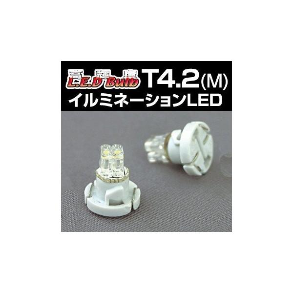 DELTA DIRECT f^_CNg C~l[VLEDou J[FAo[ / ^CvFT4.2 [^[Ɩou Η dn