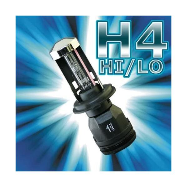 DELTA DIRECT f^_CNg yIvVz H^L o[i[ FxF3000K 200nnCG[X HIDCou Η dn