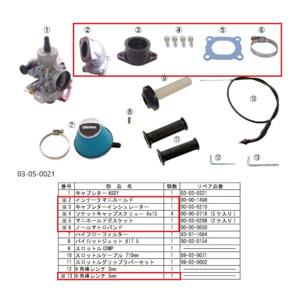 しょ様　VM22+キャブレターキット (S-Stage用) POSH（ポッシュ） VM22キャブレター用 メインジェットSET ミクニ(丸大