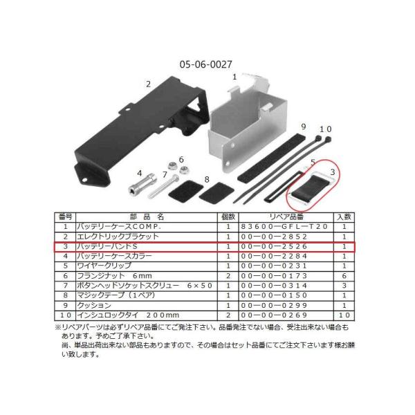 SP武川 SPタケガワ 【補修部品】バッテリーバンド(小) バッテリーカバー 外装