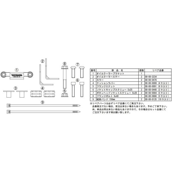 07-07-0427 オイルクーラーブラケット(スーパーヘッド4V+R専用) CT125(JA55-1000001〜) スペシャルパーツタケガワ