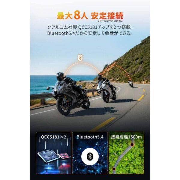 DAYTONA �f�C�g�i DT-02�C���J�� ���C���[�}�C�N���j�b�g �C���J���E�C���^�[�R�� �d�q�@��� ���i�摜5