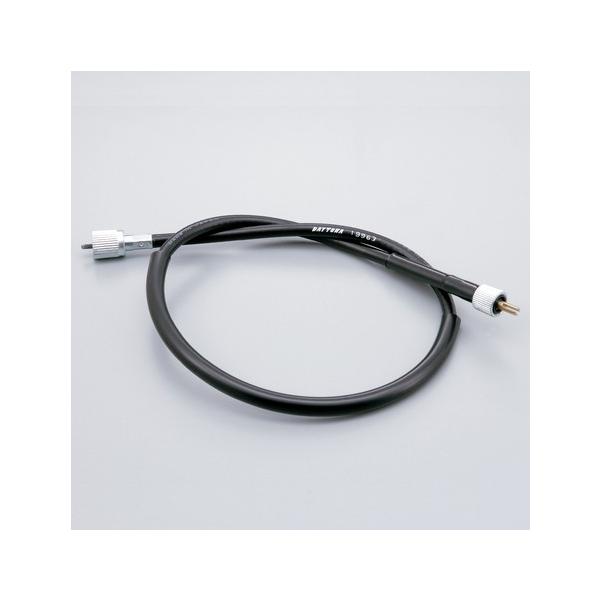 DAYTONA fCgi Xs[h[^[P[u [^[P[u [^[ECWP[^[֌W dn