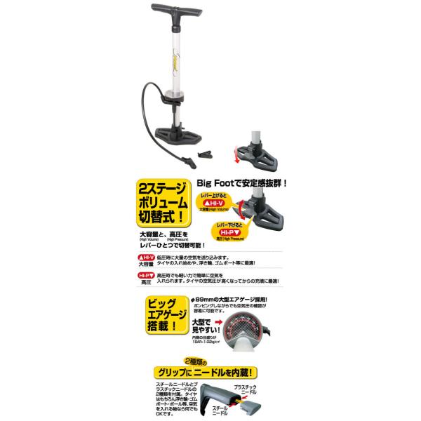 ROUGHROAD t[h p[tA|vEVO ̑^C֘AH