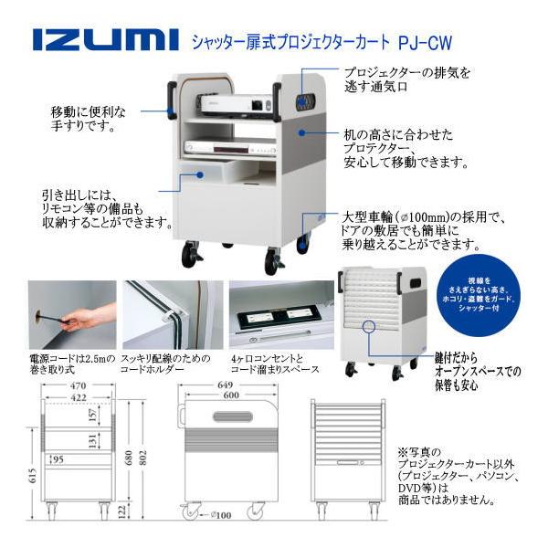 PJ-CW  vWFN^[J[g IZUMI-COSMO CY~XN[